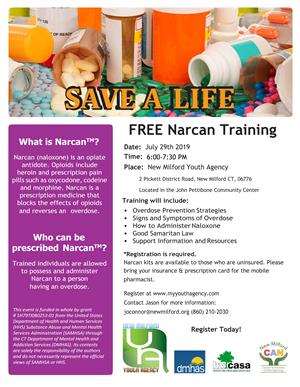 Narcan Training July 2019